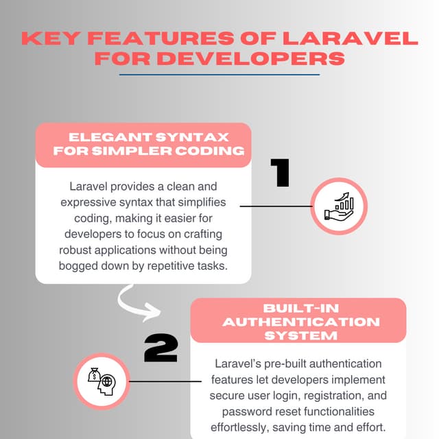 Key Features of Laravel for Developers - Eminence | PDF