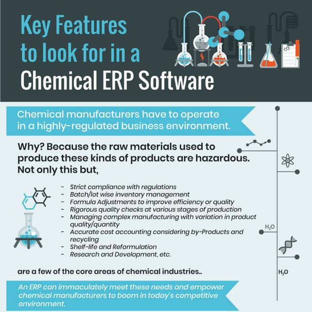 Key Features to look for in a Chemical ERP Software