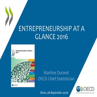 Key Findings from Entrepreneurship ...