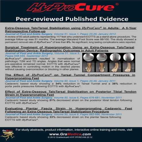 Scientific Evidence for EOTTS with HyProCure