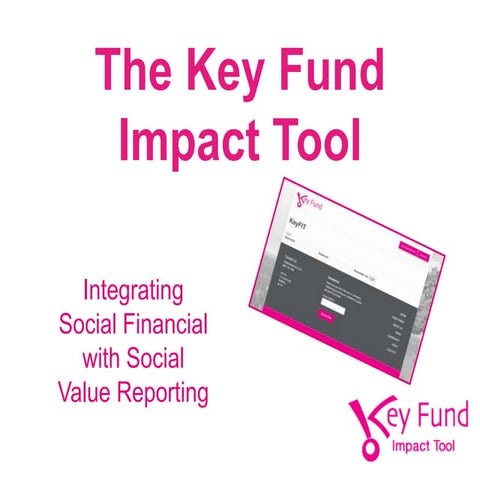 Launch Strategic Impact Framework | PDF