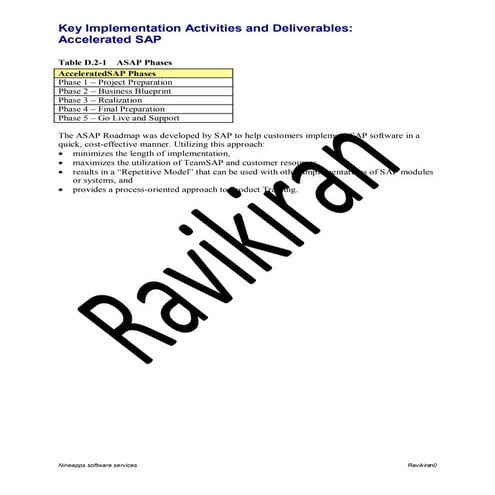 Key implementation activities_asap