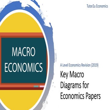 Key_Macro_DiagramsSSSSSSSSSSSSSSSSSSSSSSS.pdf