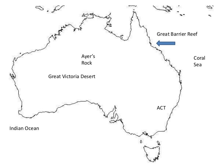 Key Map For Study Guide