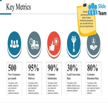 Key Metrics Powerpoint Slide Background Designs | PPT