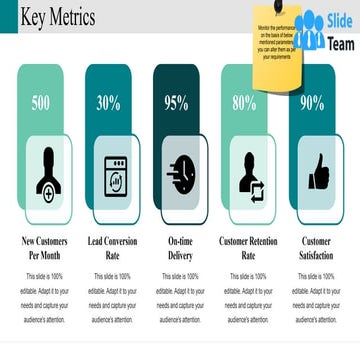 Key Metrics Ppt Design