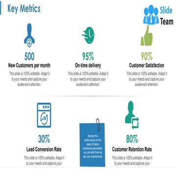 Key Metrics Ppt Design Templates