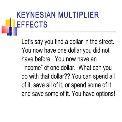 Keynesian Multiplier Effect Illustrated.