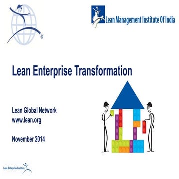 Lean Transformation Model