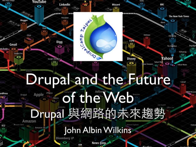 Drupal and the Future of the Web