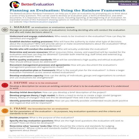 IDS Impact, Innovation and Learning Workshop March 2013: Day 2, Keynote 2 Pat...