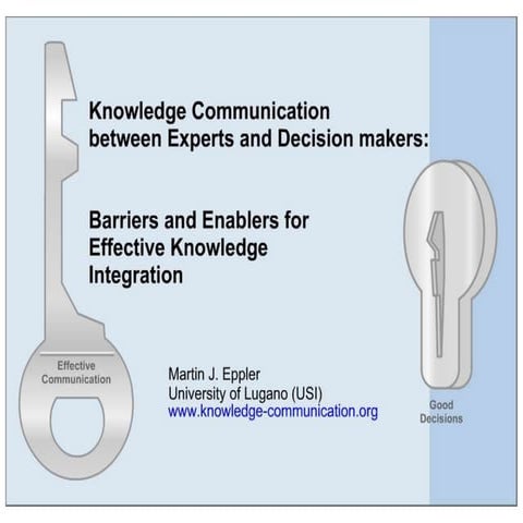 Keynote Aarhus on knowledge communication | PPTX