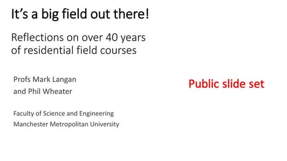 It's a big field out there!