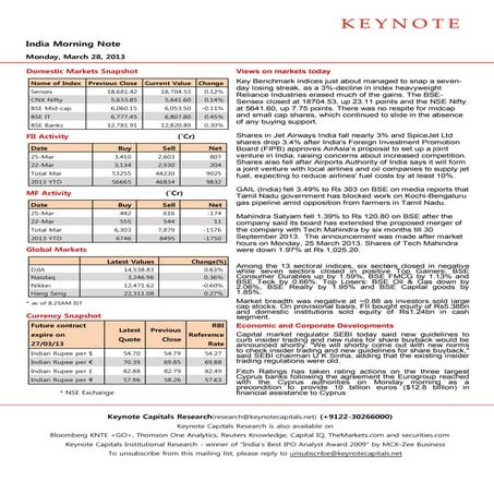 Keynote capitals india m orning note 20130328