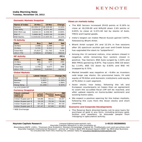 Keynote capitals india morning note 20 november-12