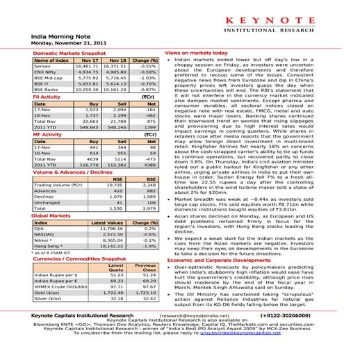 Keynote capitals india morning note november 21-'11
