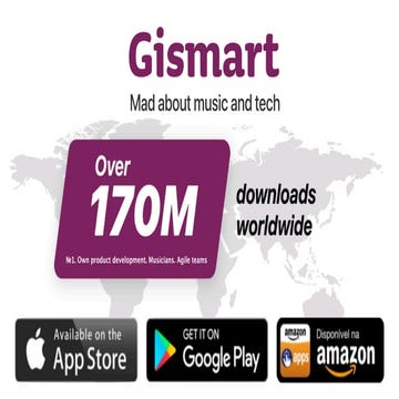 Mobile Product Analytics