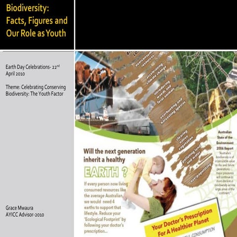 Keynote Presentation Youth &amp; Biodiversity