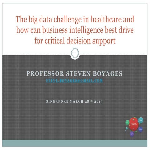 The big data challenge in healthcare and how can business intelligence best d...