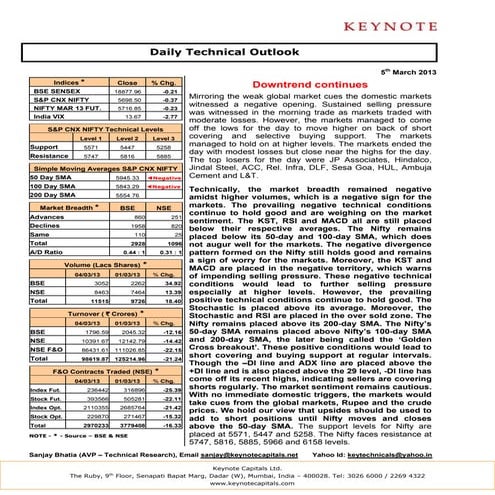 Keynote technical daily report for 050313