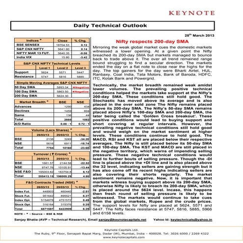 Keynote technicals daily report for 280313