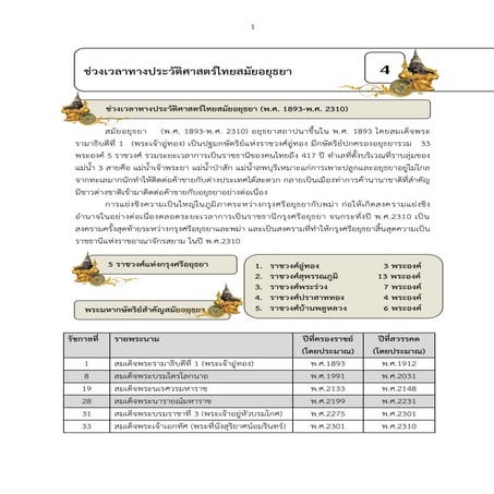 Key of 4 การสถาปนาอยุธยา-57