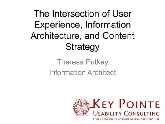 Intersections of Information Architecture and Content Strategy