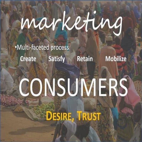 Key Principles of Marketing