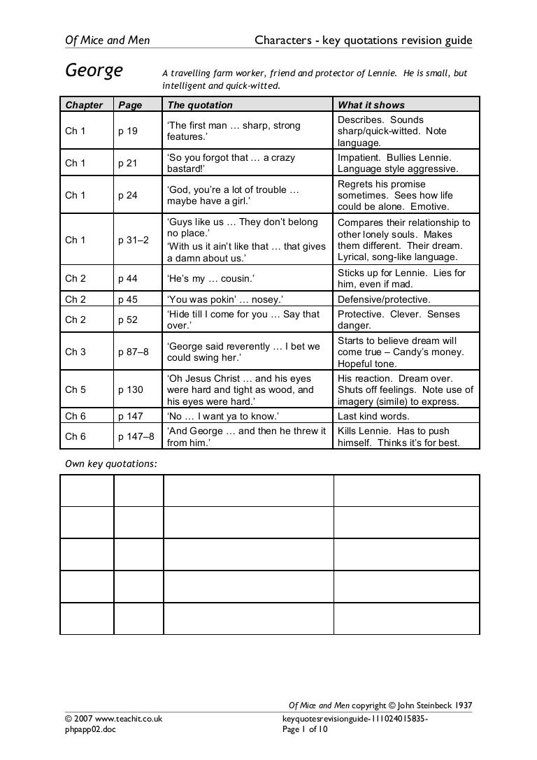 Noredink Embedding Quotations Answer Key — Villardigital Library For