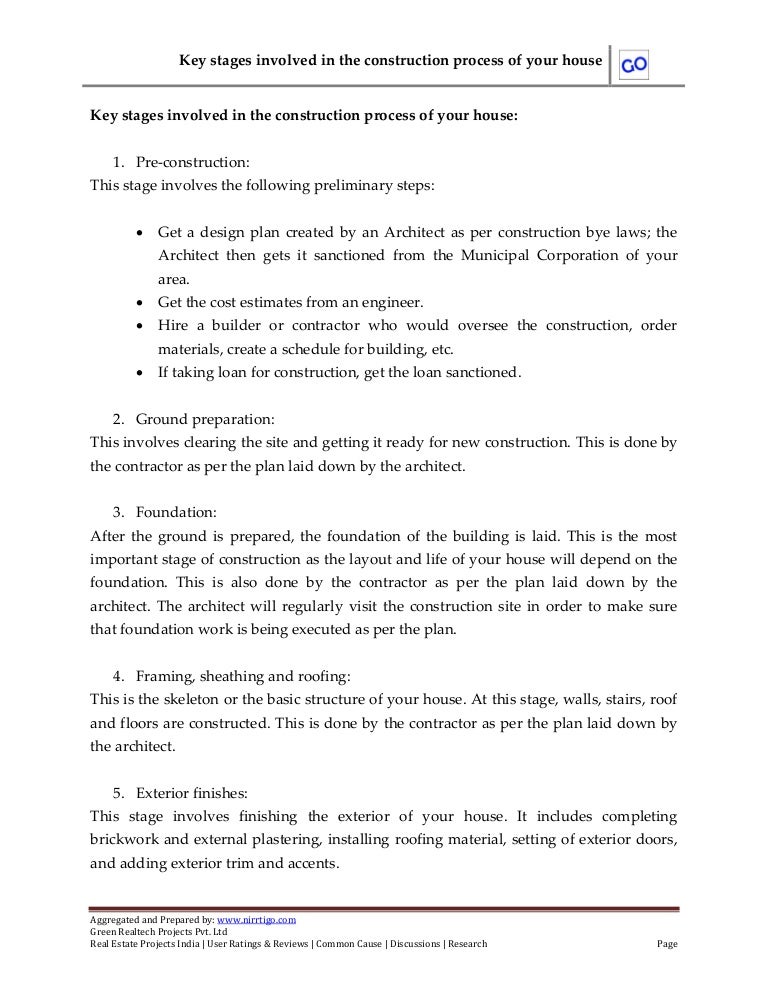 work cited layout