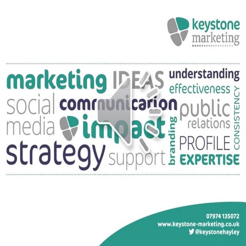 Introduction to Keystone Marketing 2014