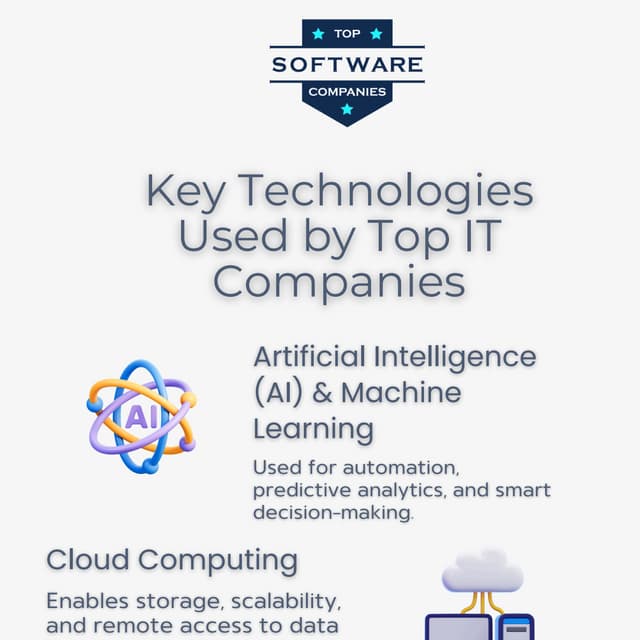 key technologies used by top it companies Infographic.pdf