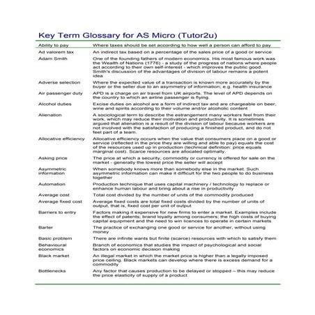 Key Term Glossary for AS Micro (2015 Edition)