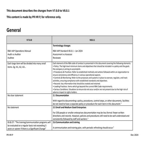 Key Updates on RBA 8.0.1.pdf    Ver 2025