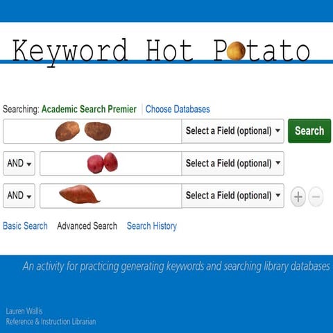 Keyword Hot Potato