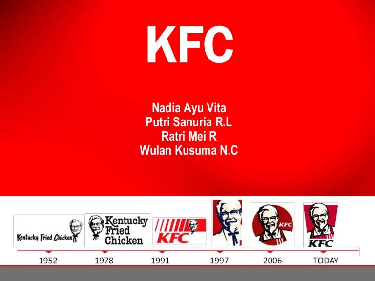 the meaning of kfc s logo arti logo kfc the meaning of kfc s logo arti logo kfc