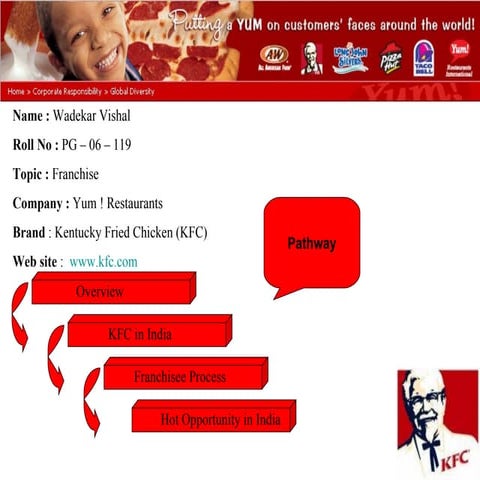 Kfc   Franchisee