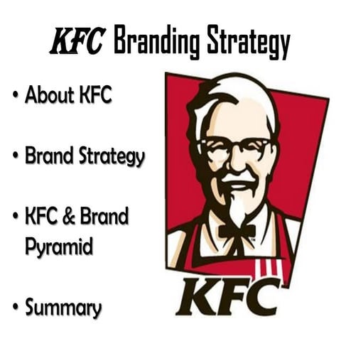 Kfc brand strategy pyramid
