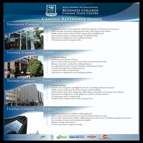 KGIC Surrey | PDF