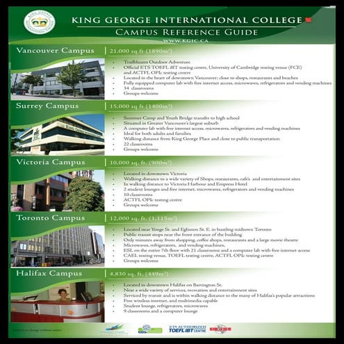 KGIC Surrey | PDF