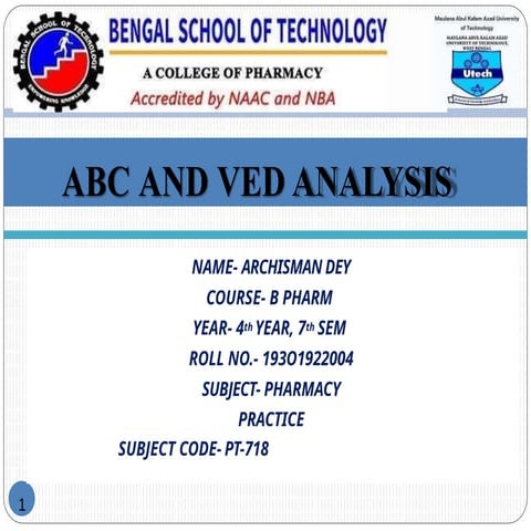 KG PHARMACY PRACTICEABOUT ANYTHING THAT.pptx