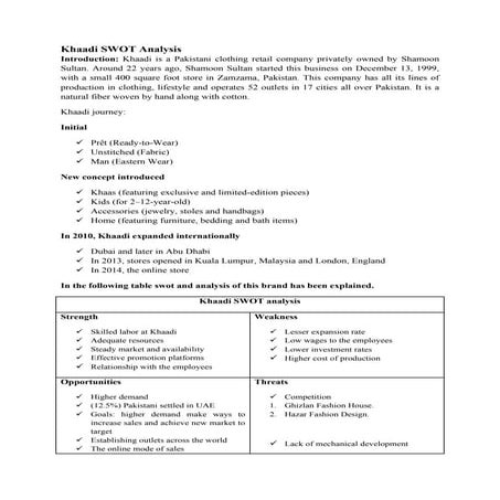 Khaadi SWOT Analysis.pdf