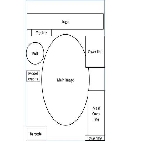 Khadijas presentation 23dj