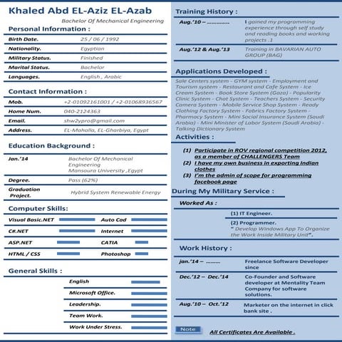 Khaled El-azab presentations