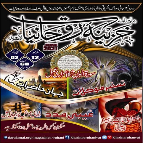 Monthly Khazina-e-Ruhaniyaat Jun'21 (Vol.12, Issue 2)