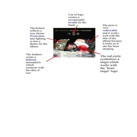 Inception magazine cover analysis | PPTX