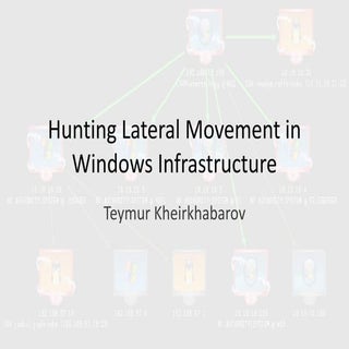 Hunting Lateral Movement in Windows...