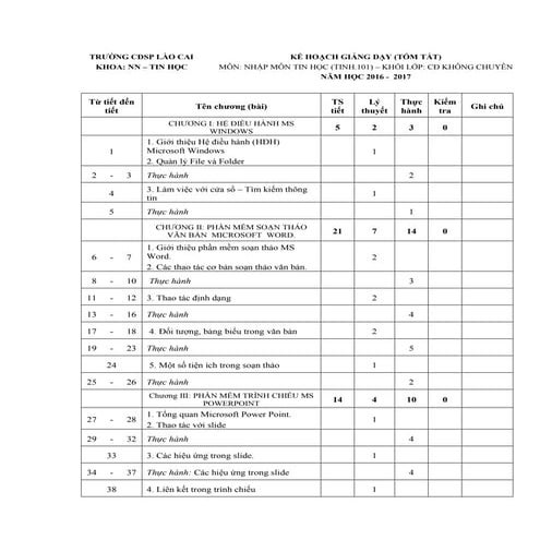 Khgd tinh.101 (điều chỉnh)