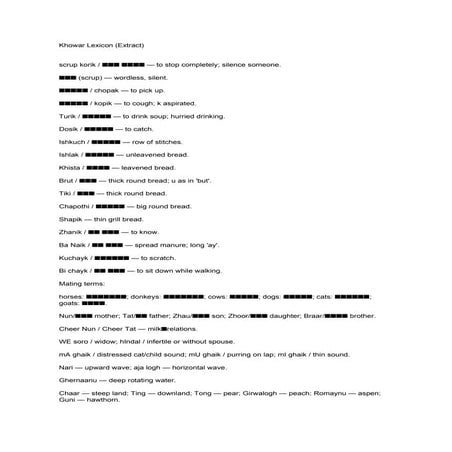 Comprehensive Khowar Lexicon Extract: Vocabulary and Cultural Terms | PDF