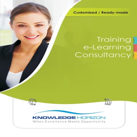 Knowledge Horizon Profile